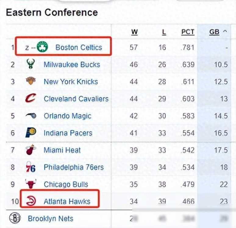 Ming意外战胜热火，出色防守引爆全场！